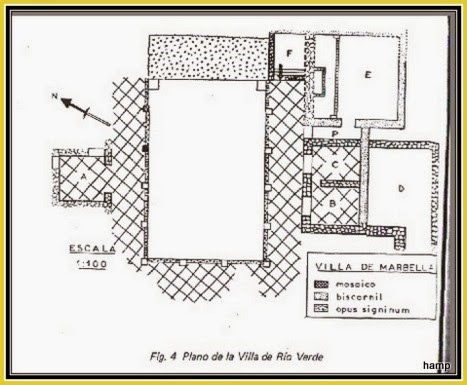 Plano de la villa romana de Río Verde